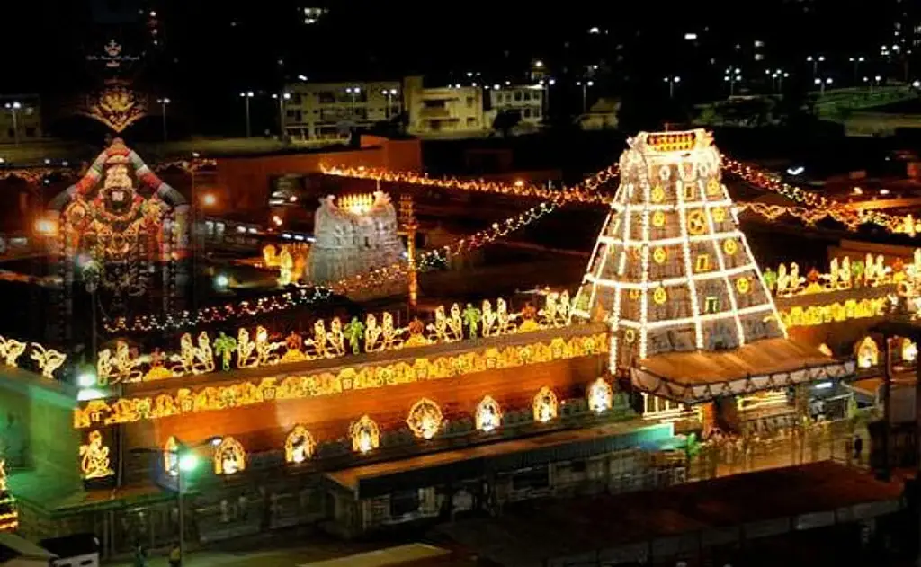 Tirumala-Tirupat